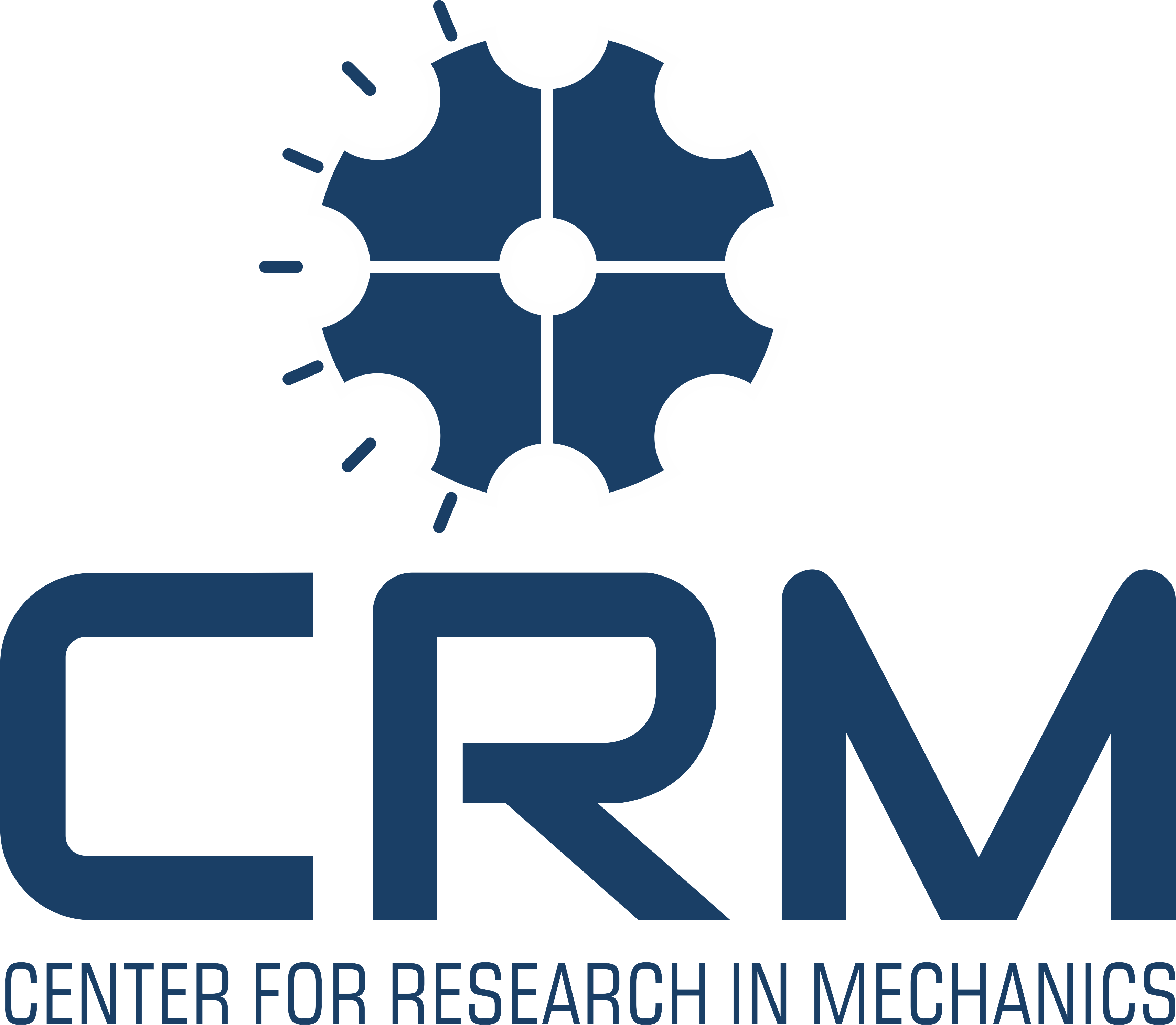 CRM